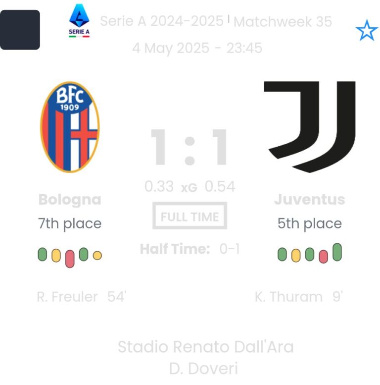 featured image 10493