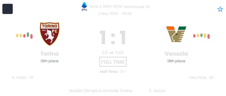 featured image 10494