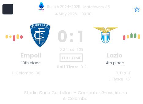 featured image 10496