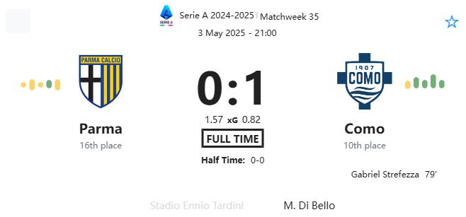 featured image 10497