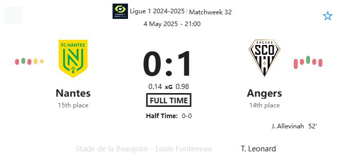 featured image 12874