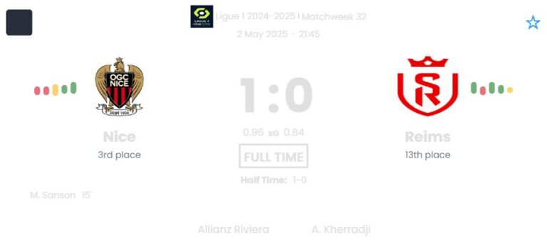 featured image 12875