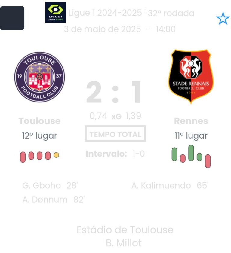 featured image 12877