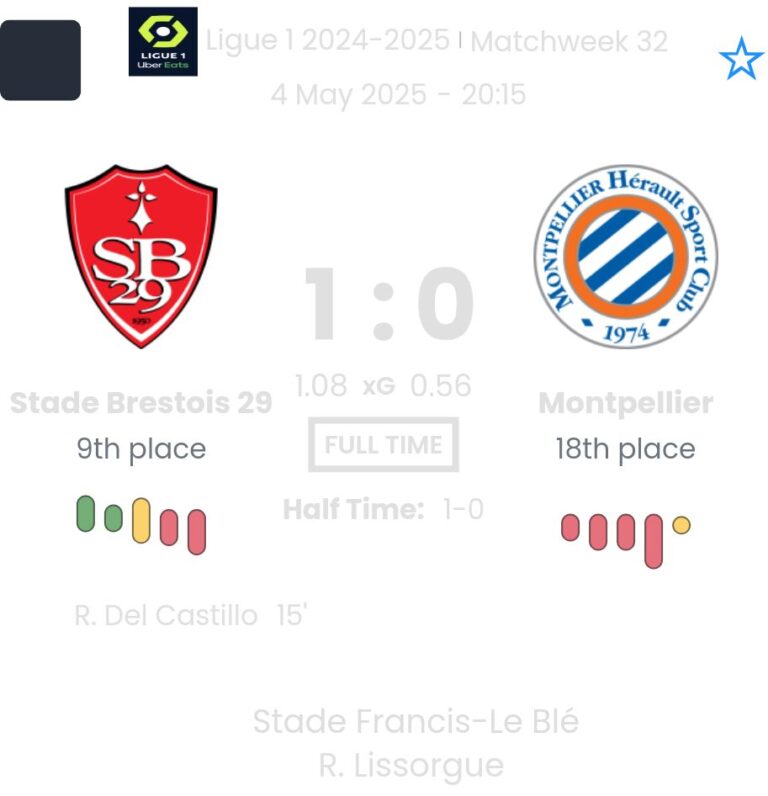 featured image 12878