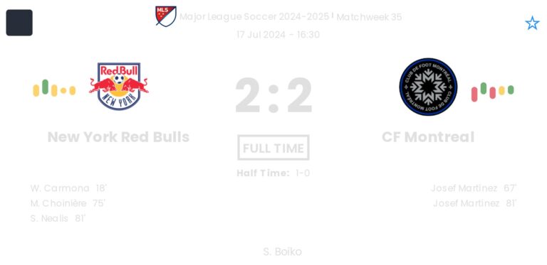 New York Red Bulls - CF Montreal ?:? - 2024-07-17 5 featured image 147676