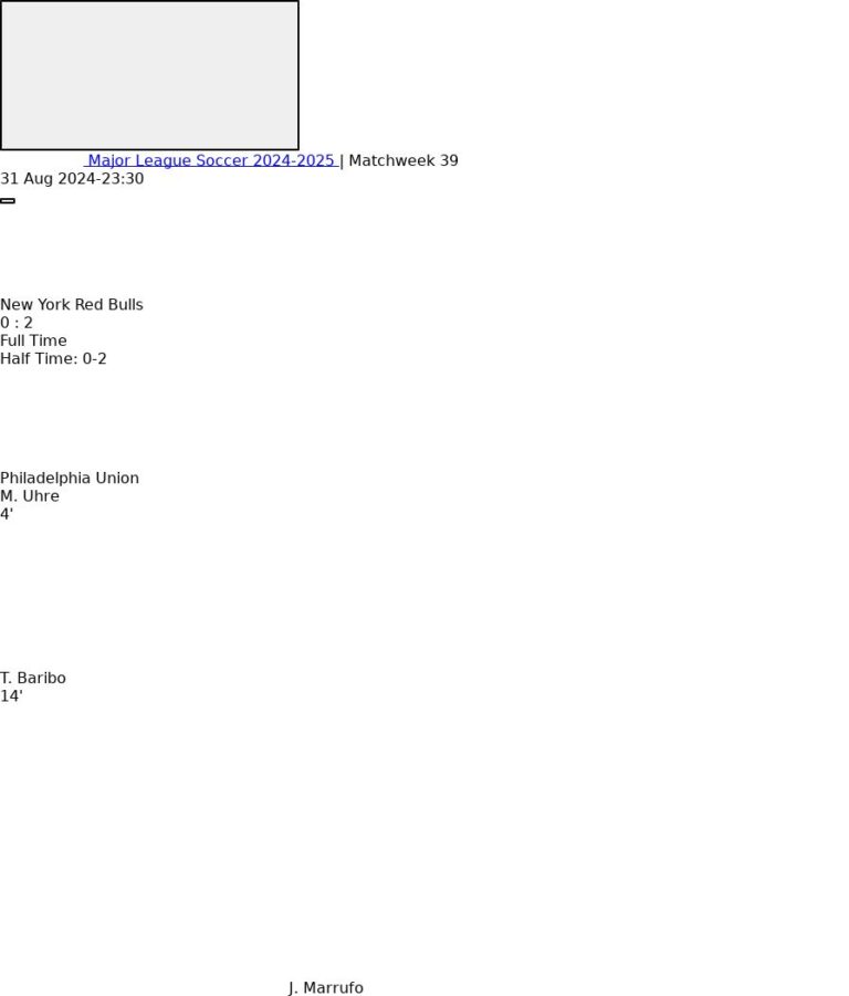 featured image 147718