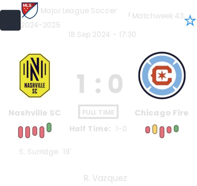 featured image 147760