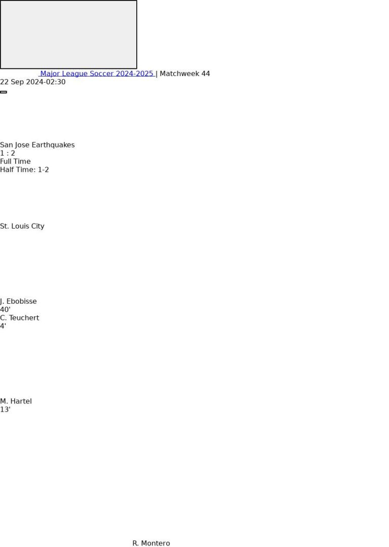 San Jose Earthquakes - St. Louis City ?:? - 2024-09-22 5 featured image 147776