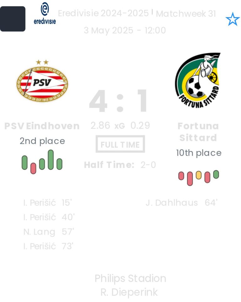 featured image 14914