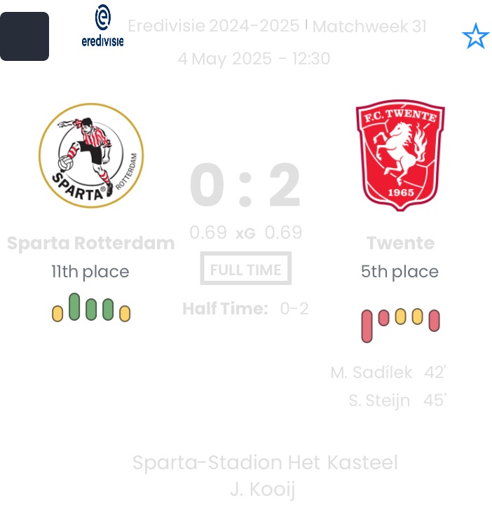 featured image 14922