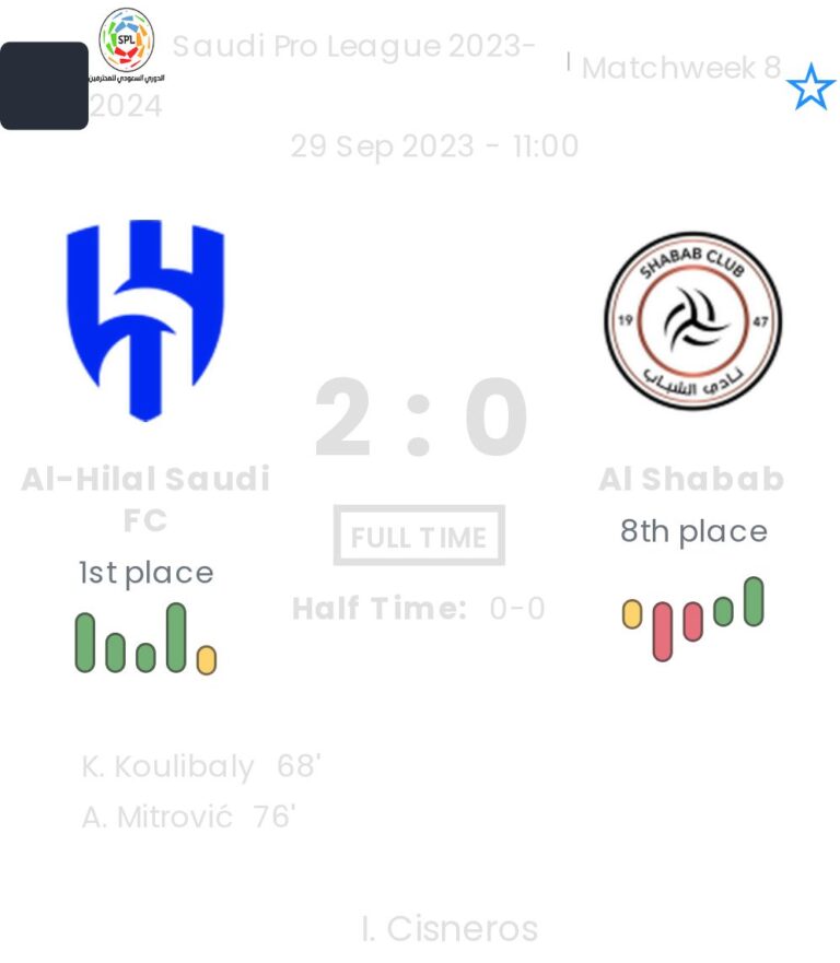 Al-Hilal Saudi FC - Al Shabab ?:? - 2023-09-29 1 featured image 150061