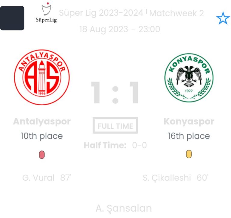 Antalyaspor - Konyaspor ?:? - 2023-08-18 1 featured image 150836