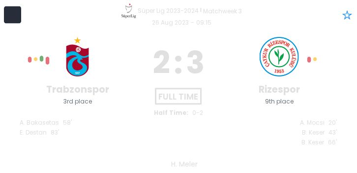 featured image 150854