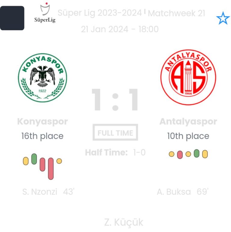 Konyaspor - Antalyaspor ?:? - 2024-01-21 2 featured image 151041