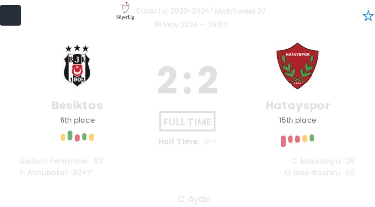 featured image 151198