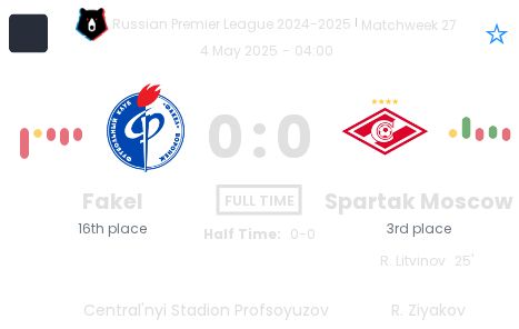 featured image 152983