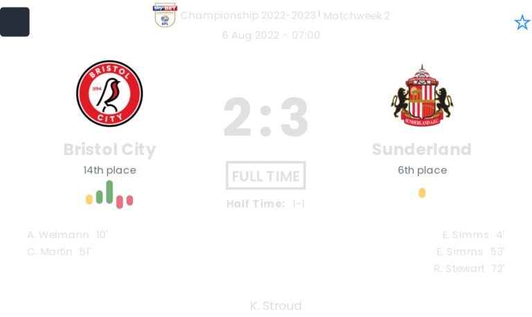 Bristol City - Sunderland ?:? - 2022-08-06 2 featured image 159370