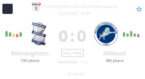 Birmingham - Millwall ?:? - 2022-11-02 4 featured image 159570