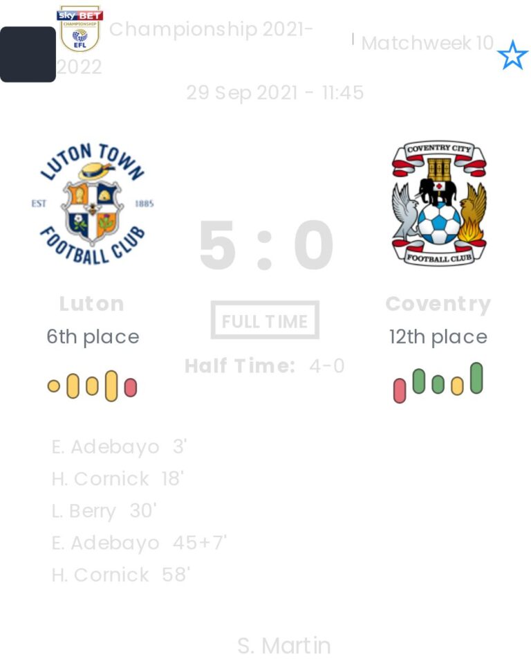 Luton - Coventry ?:? - 2021-09-29 1 featured image 160470