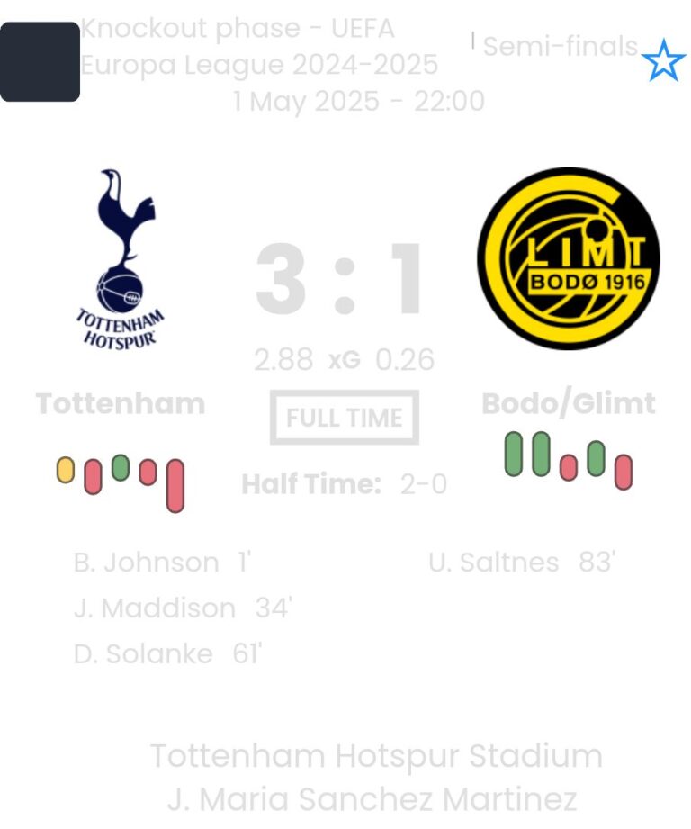 featured image 179324