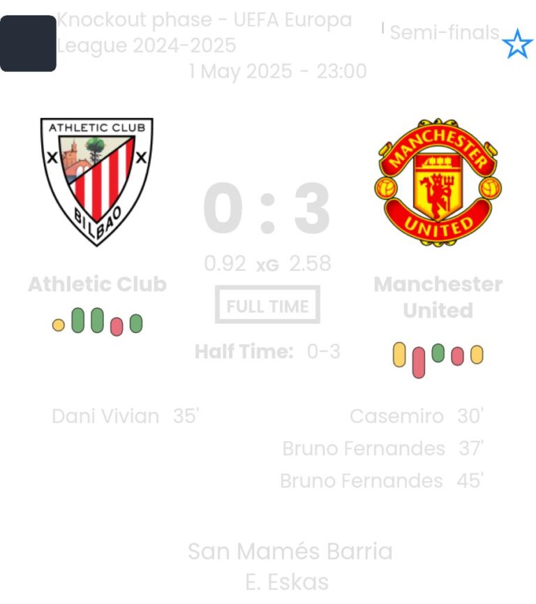 featured image 179325