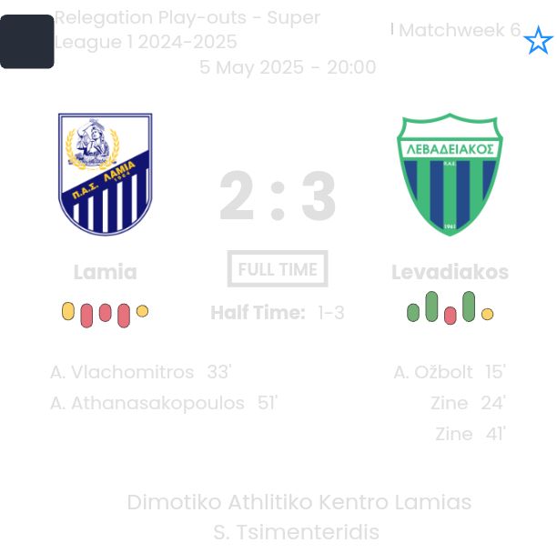 featured image 179368