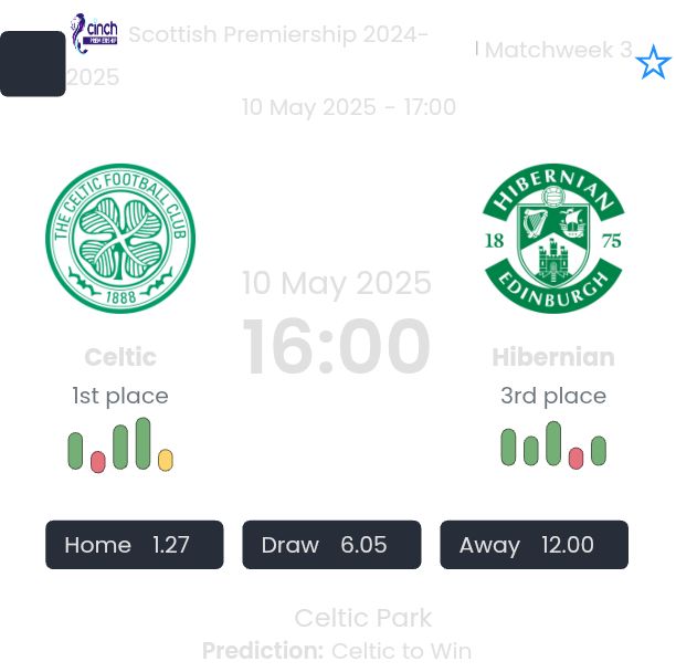 featured image 179398