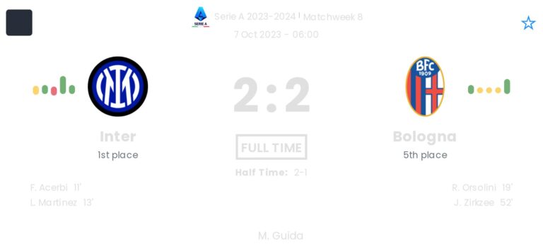 featured image 33033