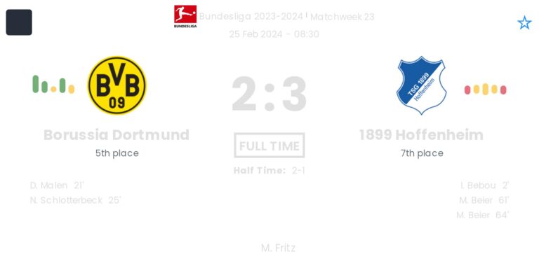 featured image 35142