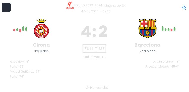 featured image 36658