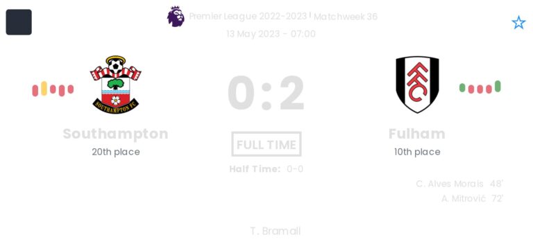 featured image 44495