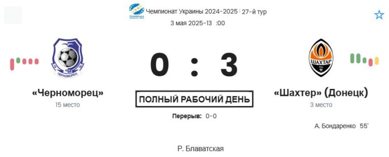 featured image 53725