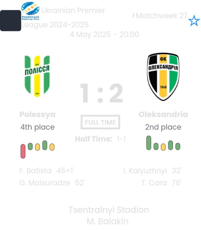 featured image 53728