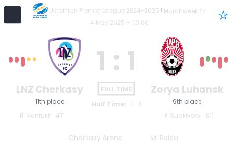 featured image 53730