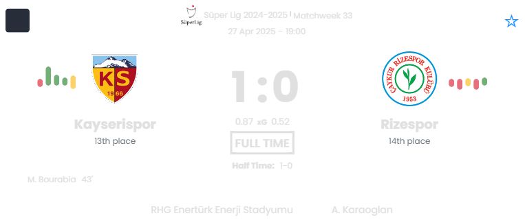 featured image 55205