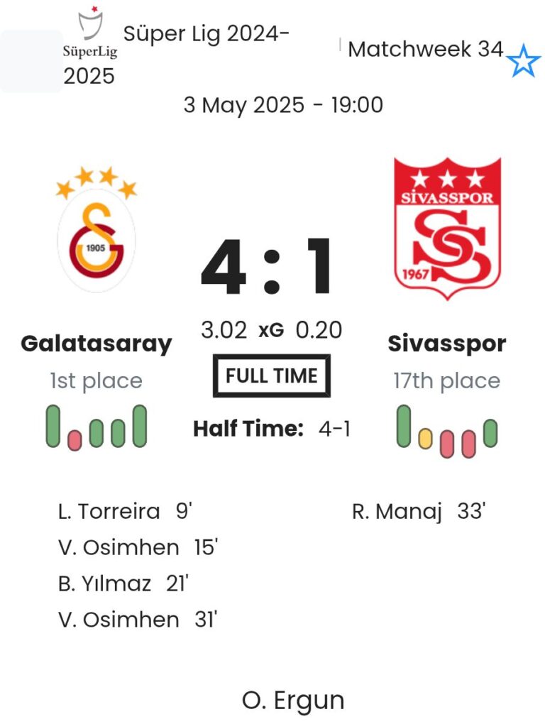 featured image 55211