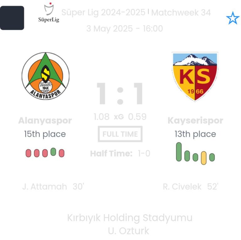 featured image 55212