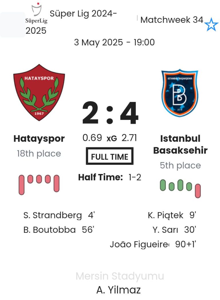 featured image 55217