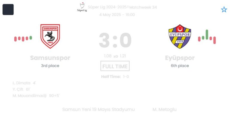 featured image 55218