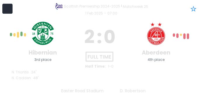 featured image 57208