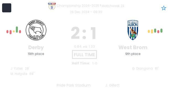 featured image 58580