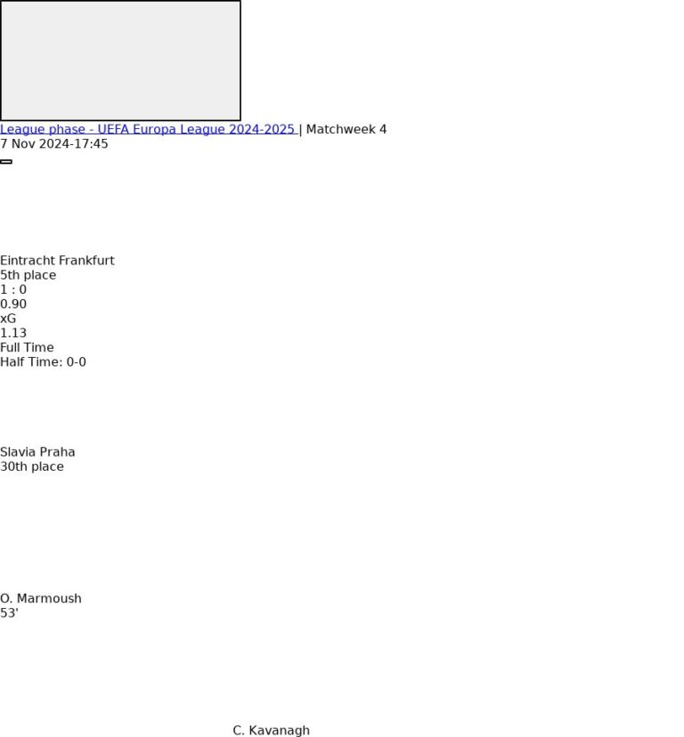 Eintracht Frankfurt - Slavia Praha 1 featured image 61055