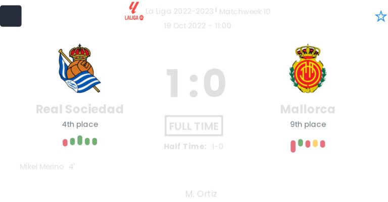 Real Sociedad - Mallorca 4 featured image 65971