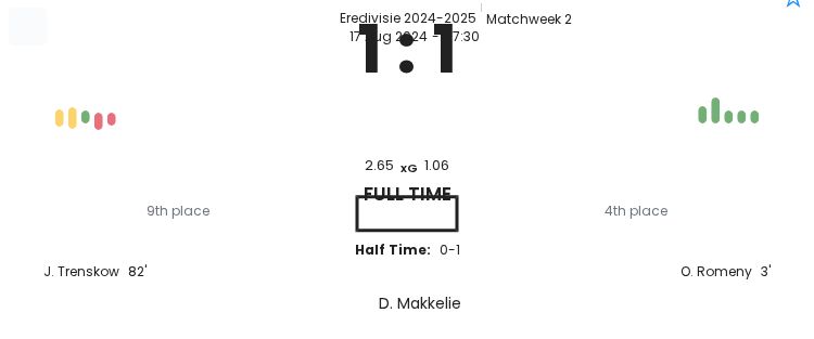 featured image 14625