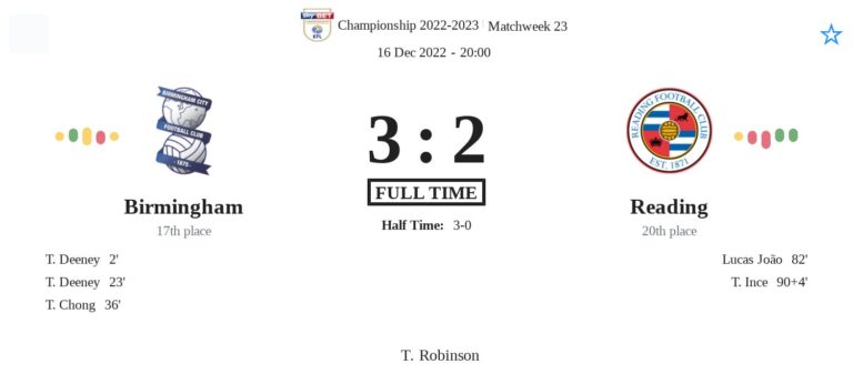 Birmingham - Reading ?:? - 2022-12-16 1 featured image 159618