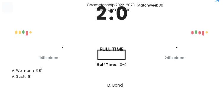 featured image 159778