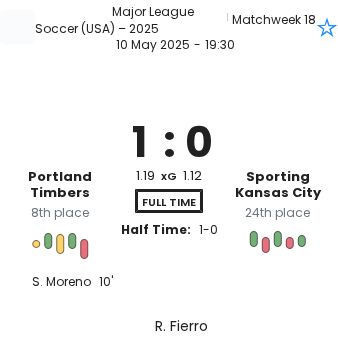 featured image 184150