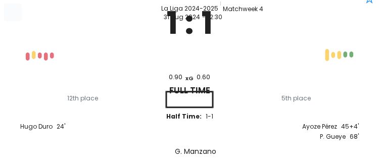 featured image 18620