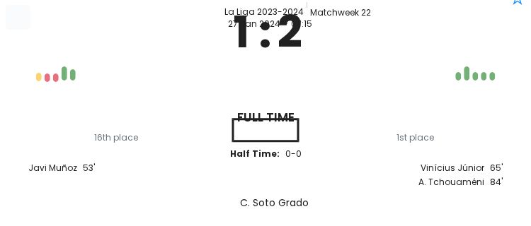 featured image 36534