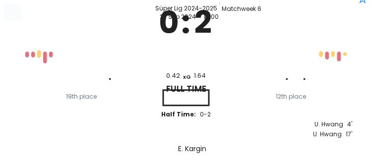 featured image 54962